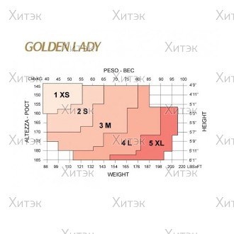 Колготки Golden Lady Micro Glam 100 den, Nero, 5